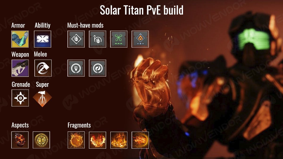 Destiny 2 best Solar Titan build with Armor, ability, weapon, melee, grenade, super, aspects, fragments, and mods