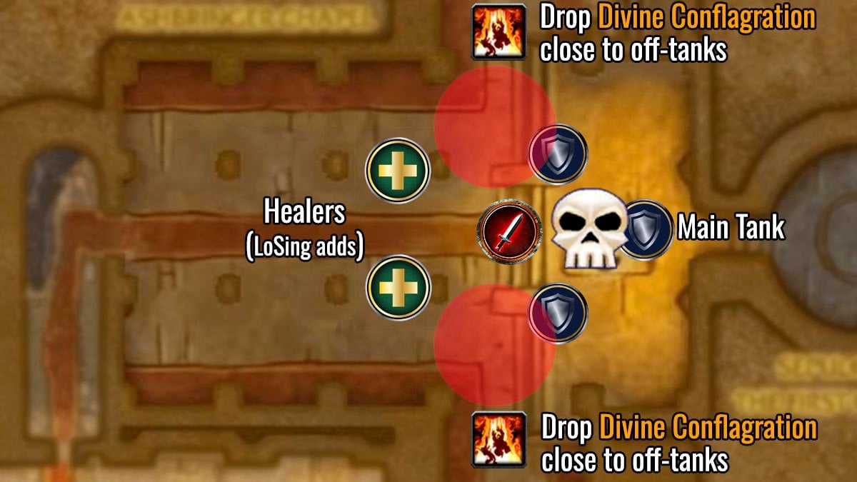 Caldoran boss guide positioning WoW SoD 8 Scarlet Enclave