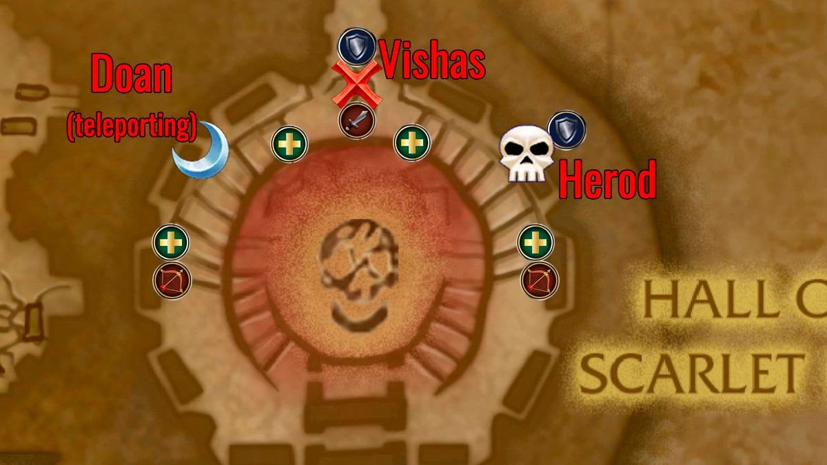 WoW SoD Scarlet Enclave Reborn Council positioning guide