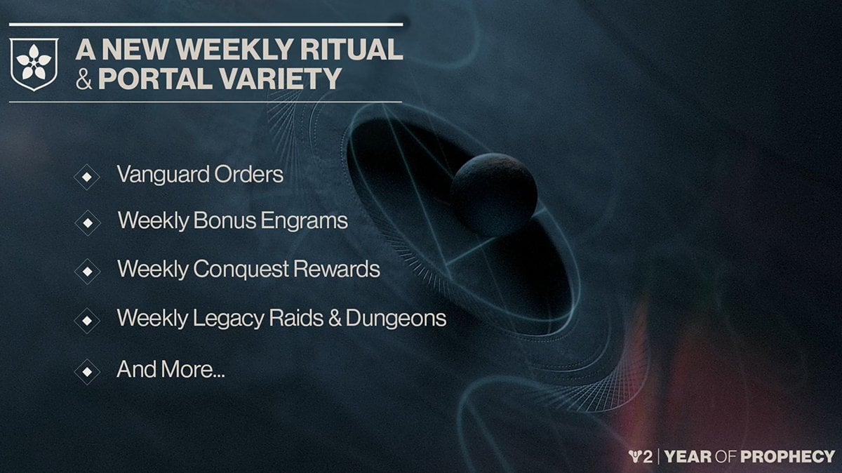 Destiny 2 Renegades: Vanguard Orders feature image.