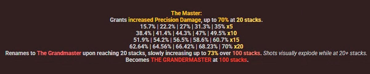 The Master perk for New Land Beyond in Destiny 2.