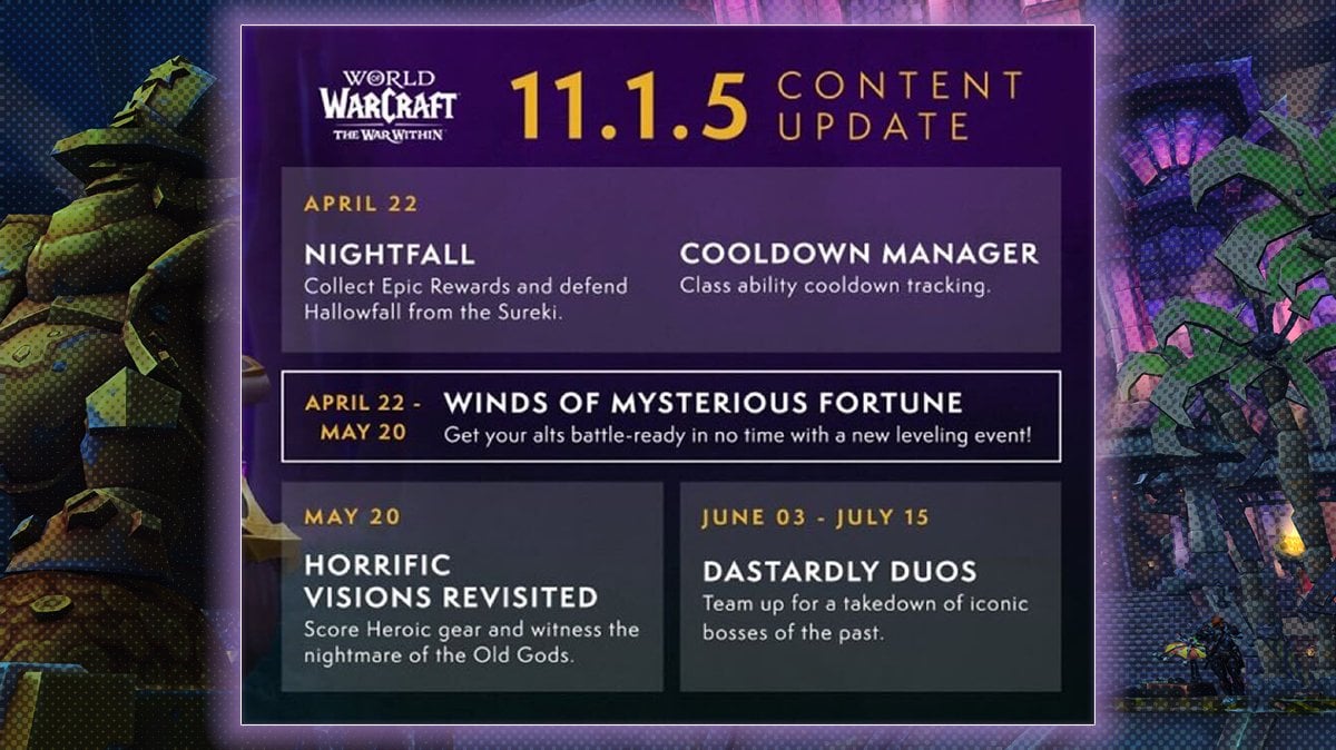 The War Within patch 11.1.5 release timeline highlighting issues with content pacing.