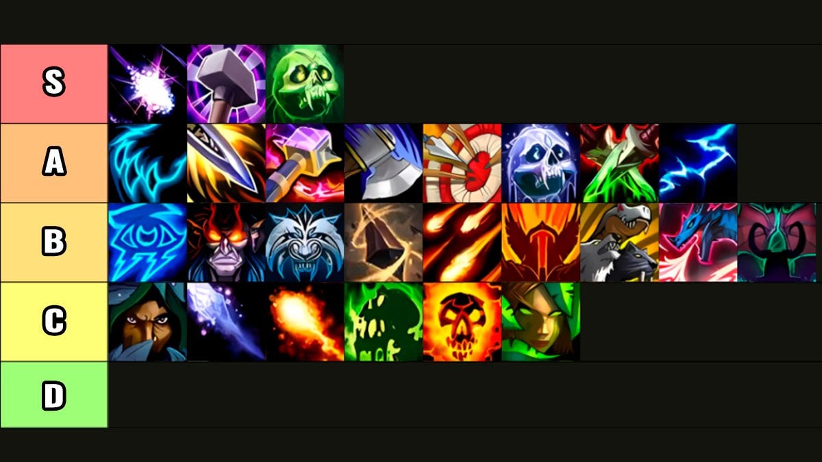 DPS tier list for M+ in The War Within 11.1.5 patch