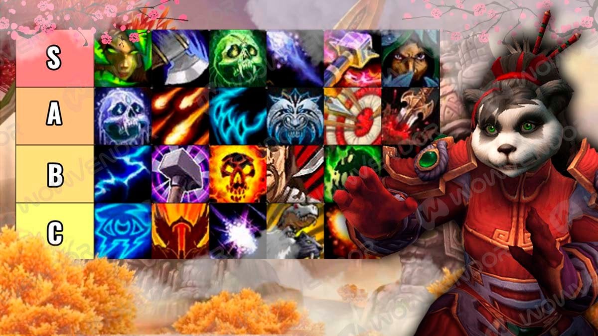 MoP Classic DPS ranking in Phase 1.