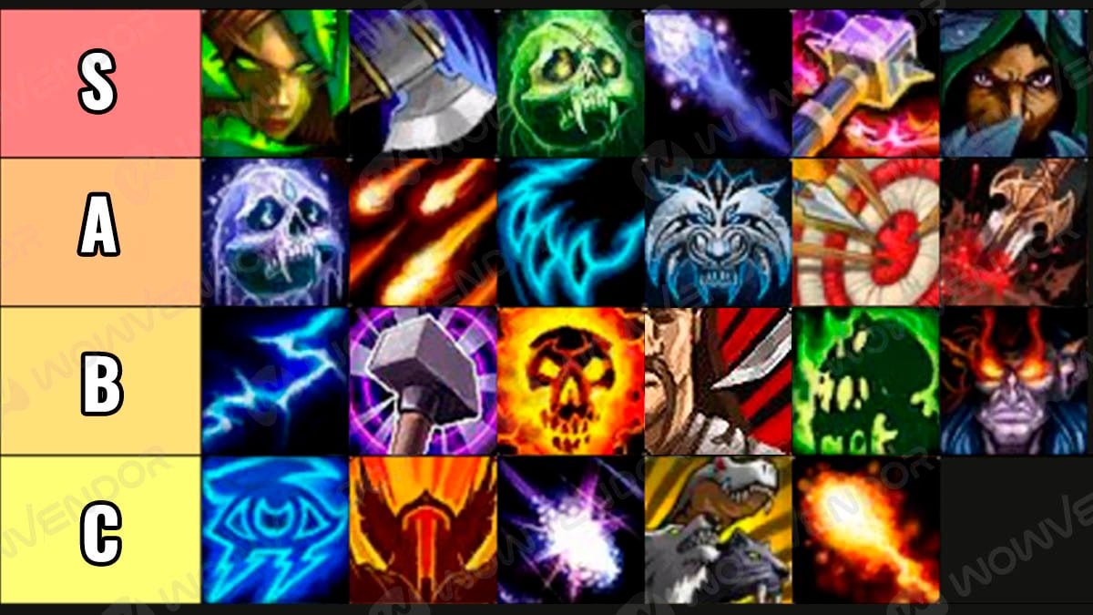 Mists of Pandaria Classic DPS tier list in Phase 1.