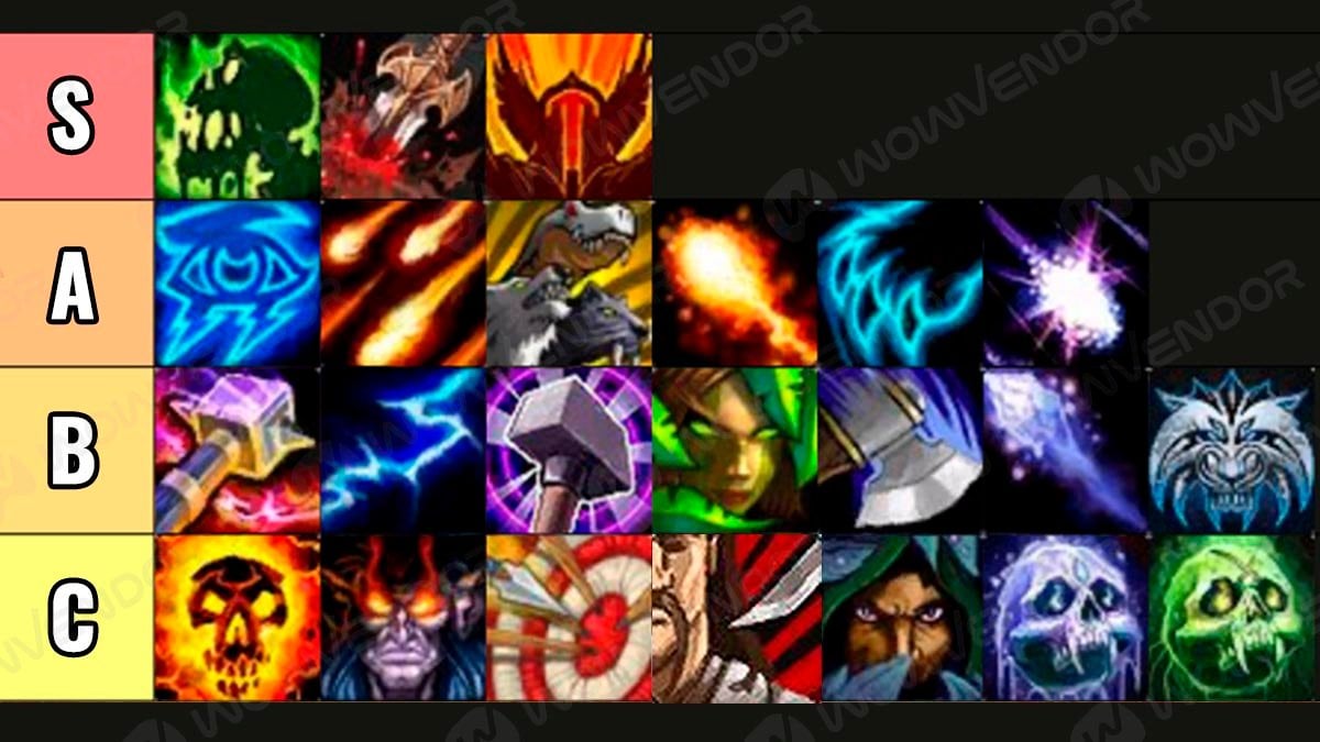 MoP Classic DPS tier list end game phases.