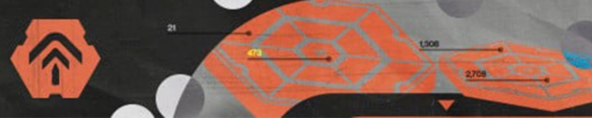 Armsmaster Emblem for the Arms Week in Destiny 2.