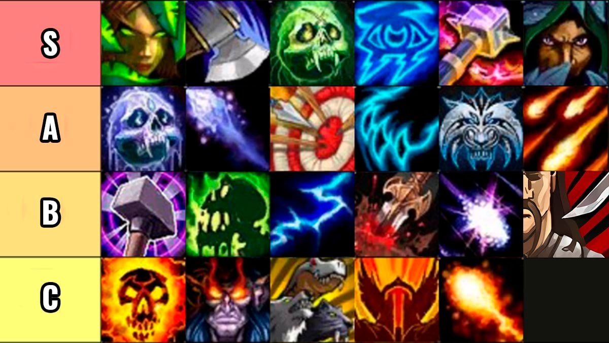 DPS tier list in MoP Classic Phase 1.
