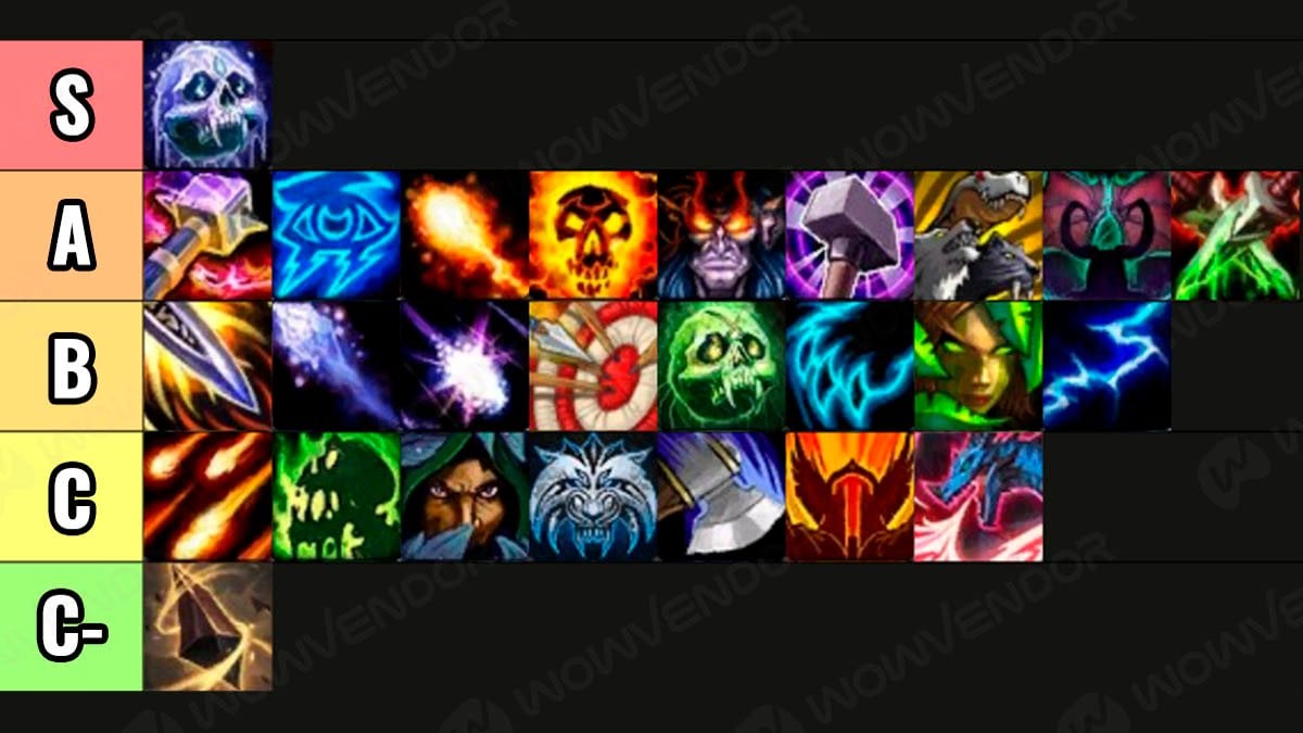 DPS tier list in Season 3 Patch 11.2 The War Within predictions.