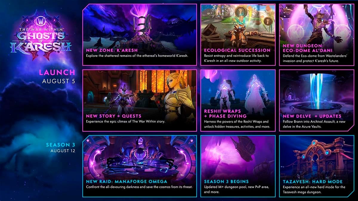 Patch 11.2 preview in WoW The War Within.