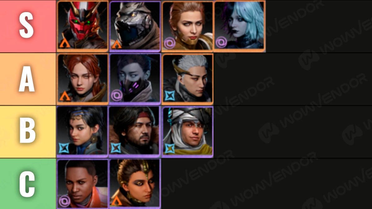 Destiny Rising tier list: best and worst characters.