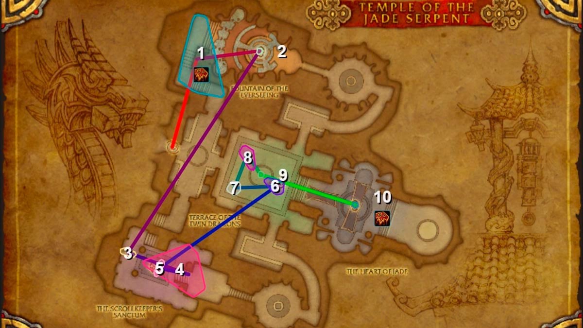 Temple of the Jade Serpent route for Challenge Mode in Mists of Pandaria Classic.