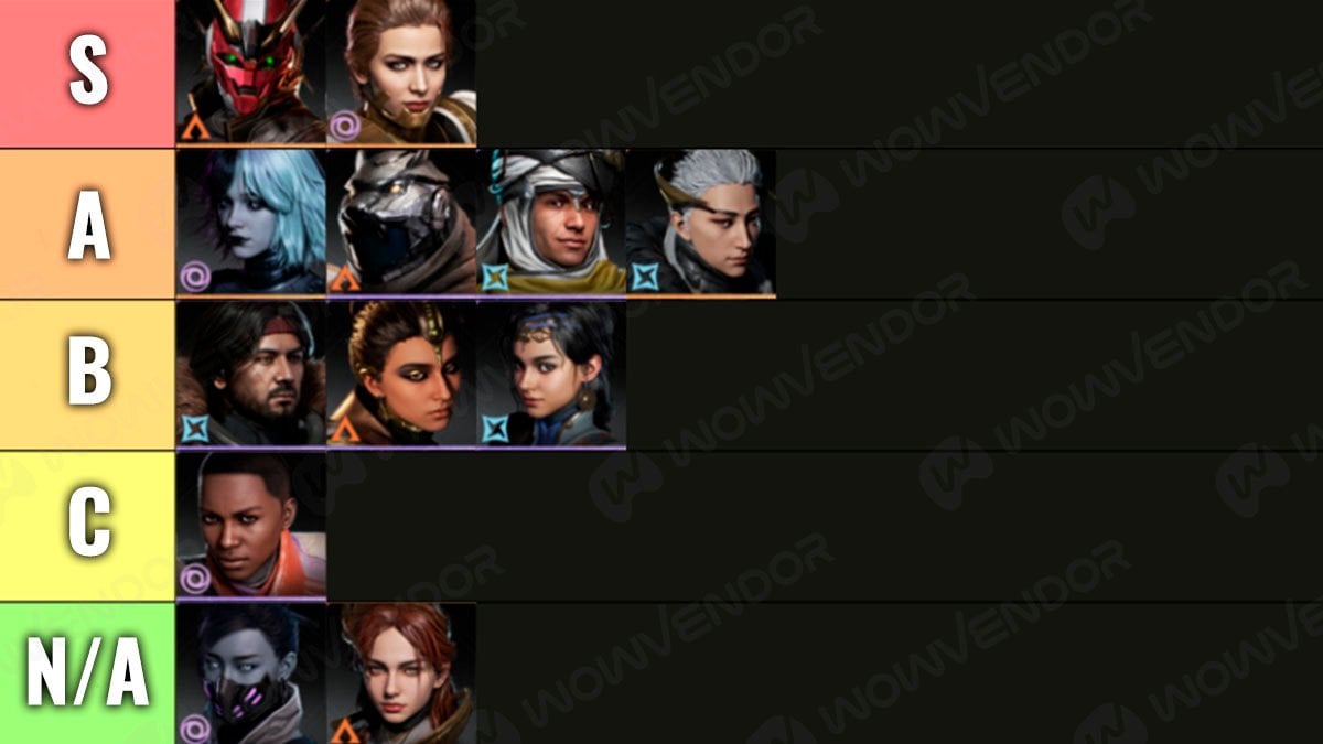 Destiny Rising tier list September 2025