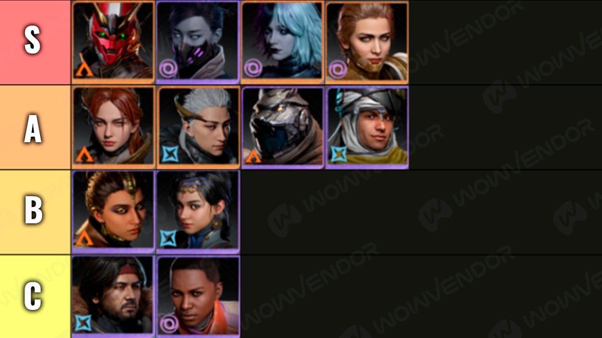 Destiny Rising tier list season 1.