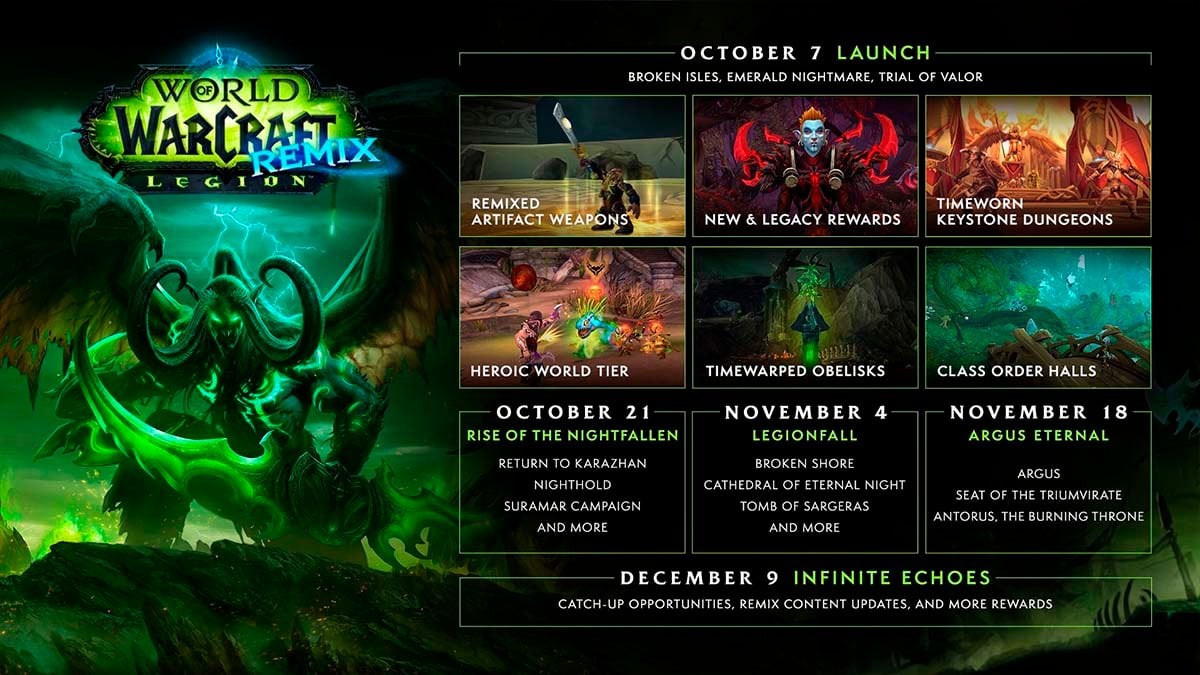 Legion Remix schedule in WoW.