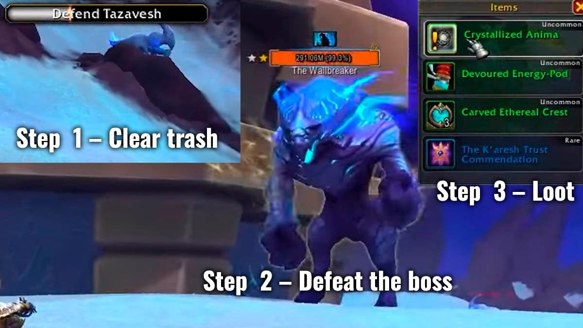 Translocated Gorger farm guide WoW TWW.