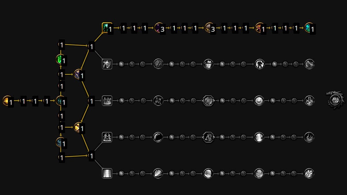 Best Artifact talent tree Mage Legion Remix.