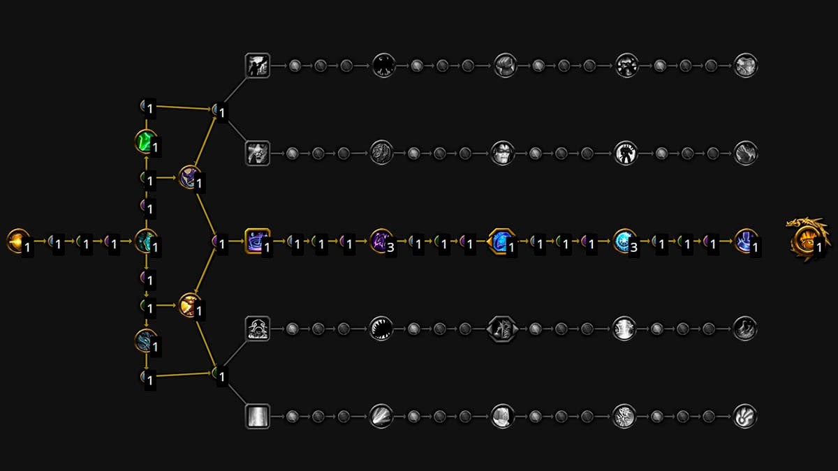 Best Artifact talent tree Priest Legion Remix.