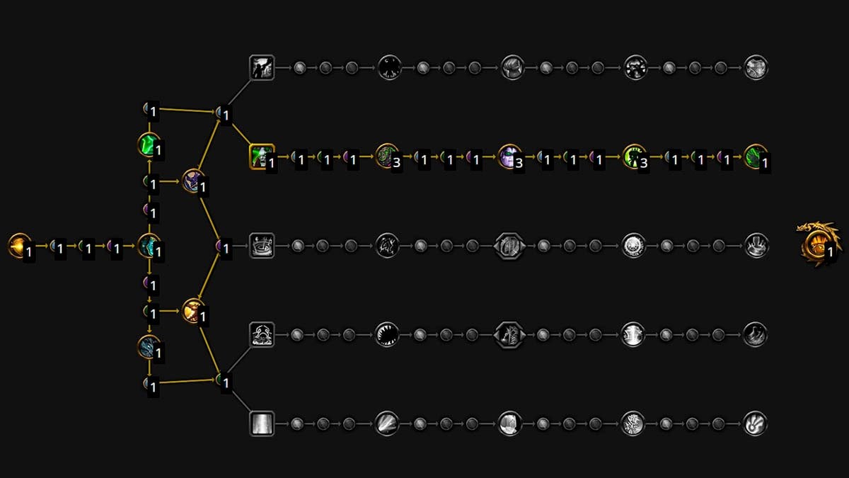 The best Rogue Artifact talent tree Legion Remix.