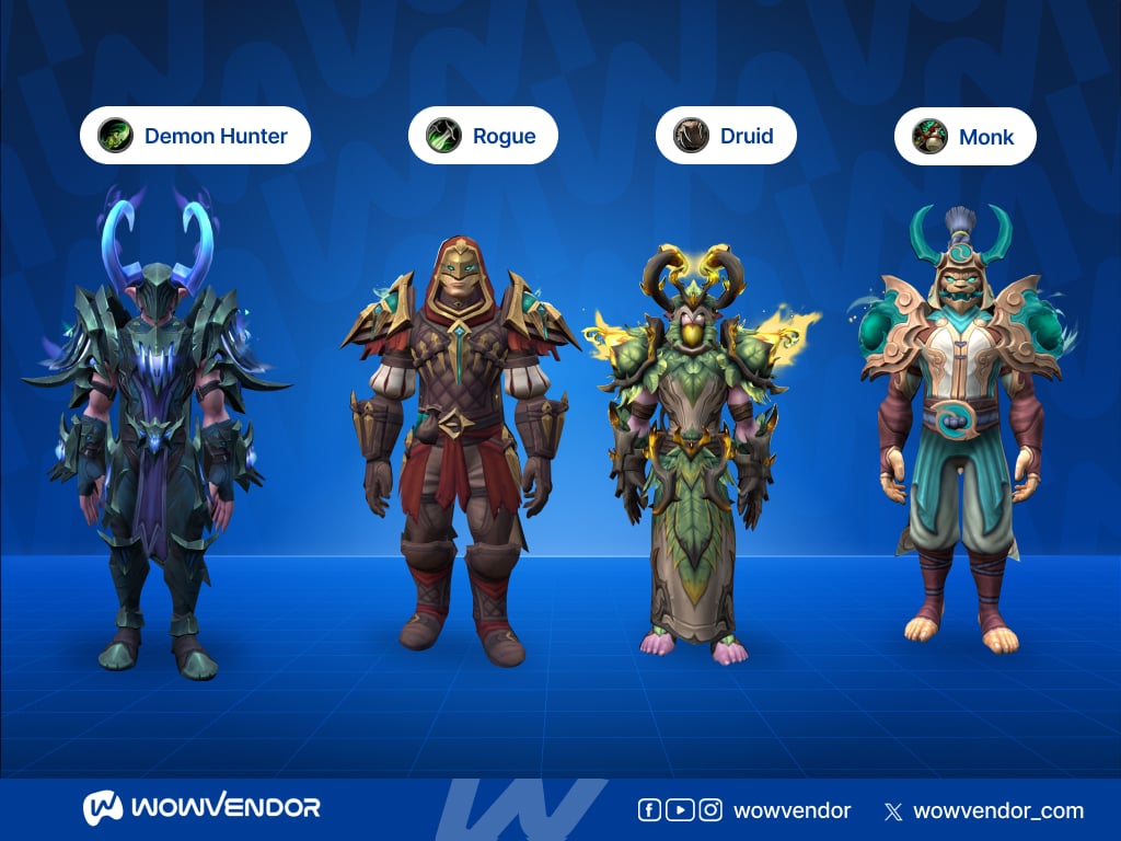 WoW Voidspire set gear leather