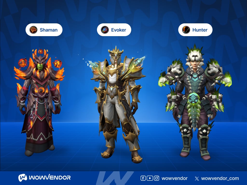 WoW Voidspire set gear mail