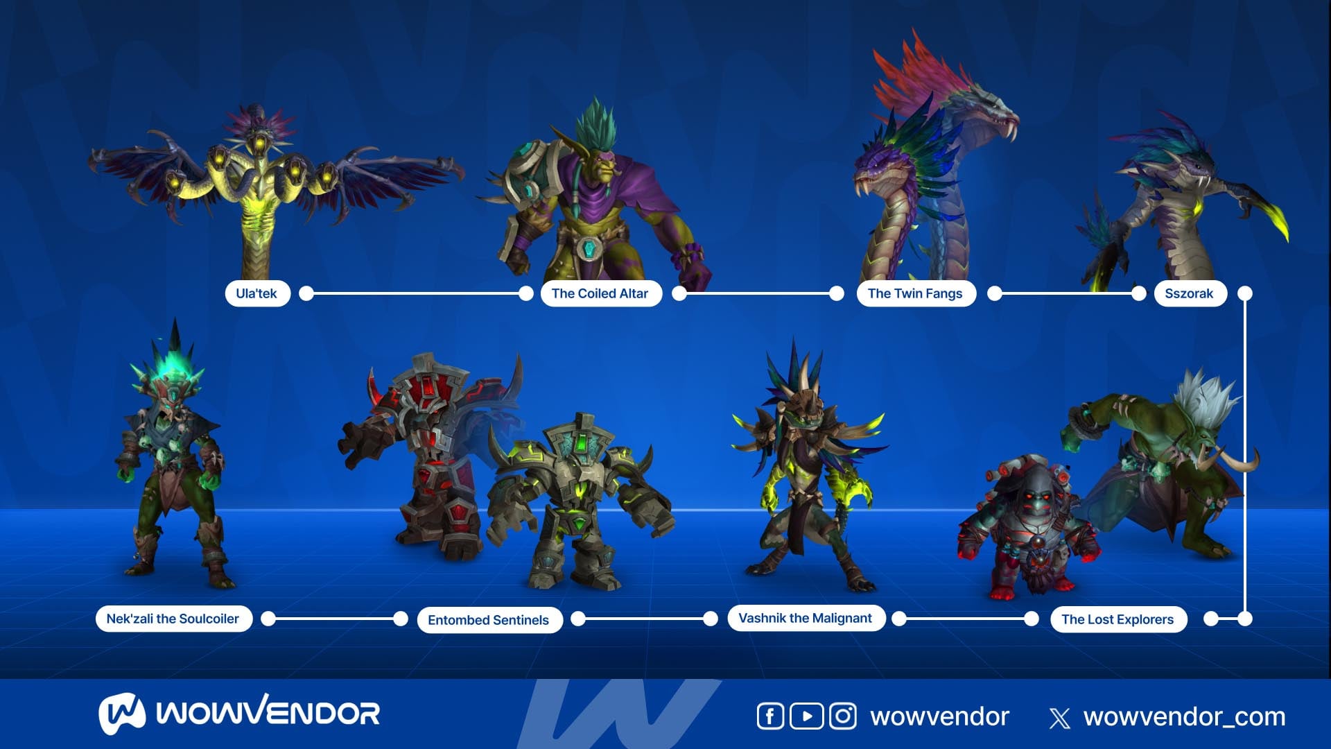 Venomous Abyss boost bosses kill order