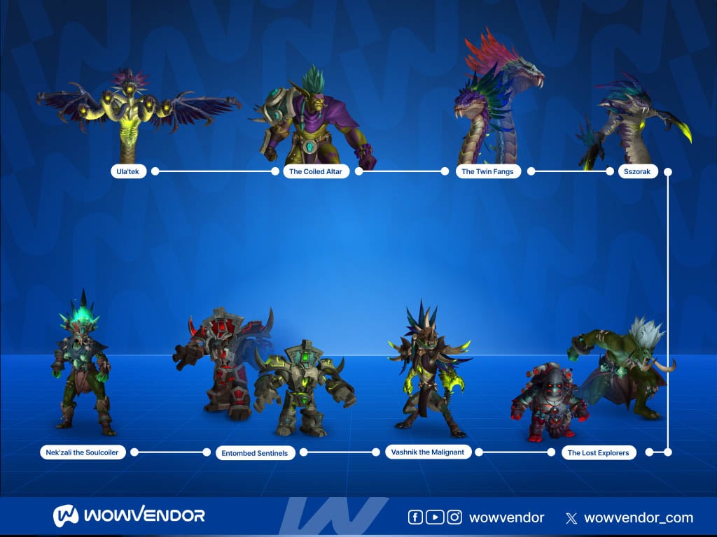 Venomous Abyss Mythic boss order
